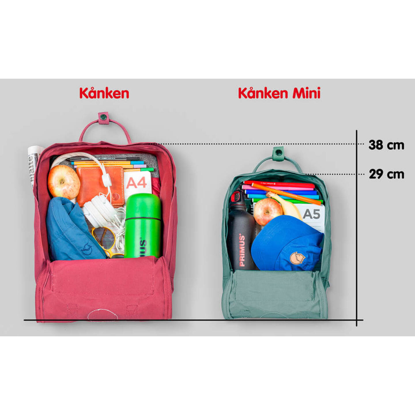 Mochila Kanken Classic Navy Multicolor Sprinter MKP