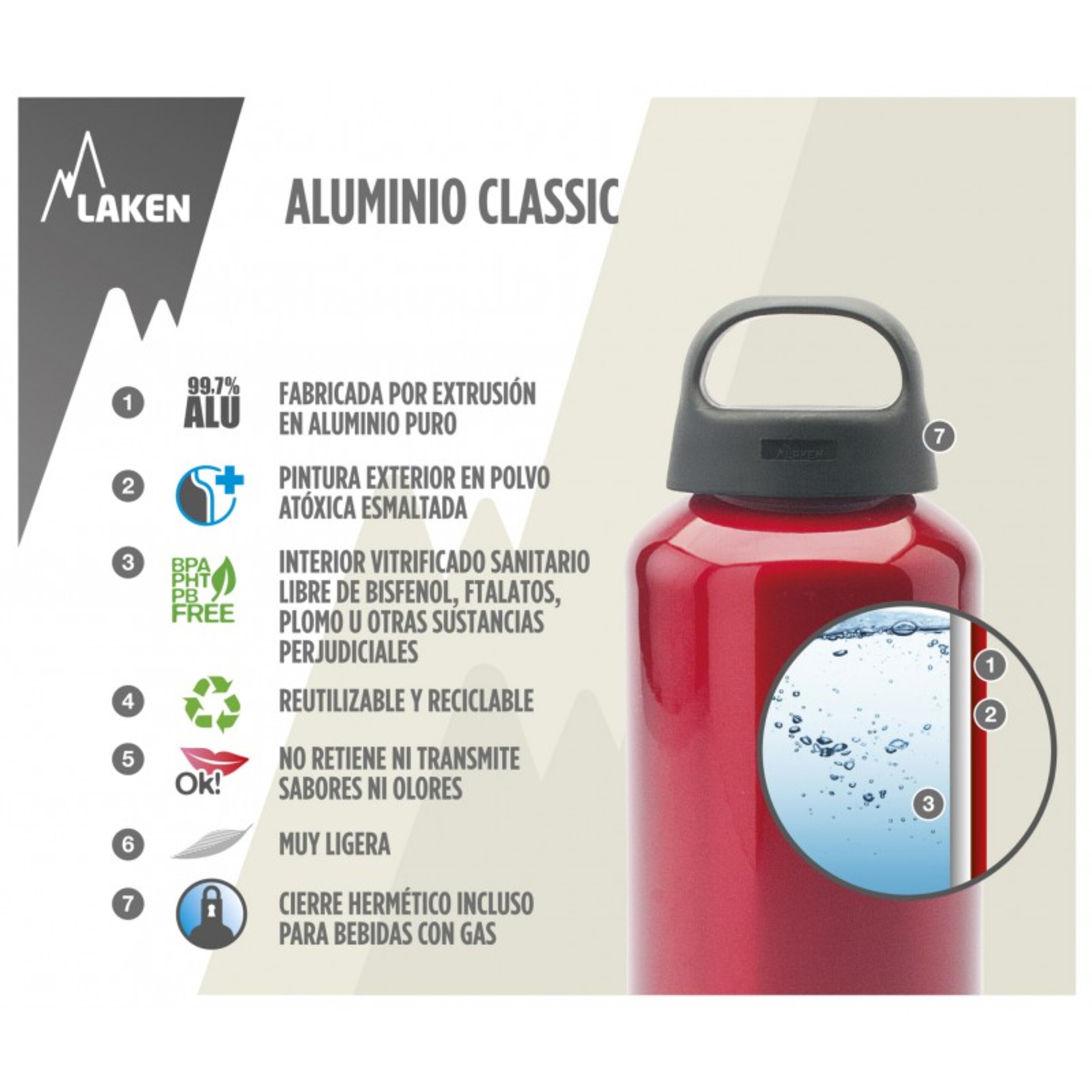 Botella Classic De Aluminio - 0,6l - Verde Clara - verde - Cantimplora Montaña Gimnasio Running  MKP
