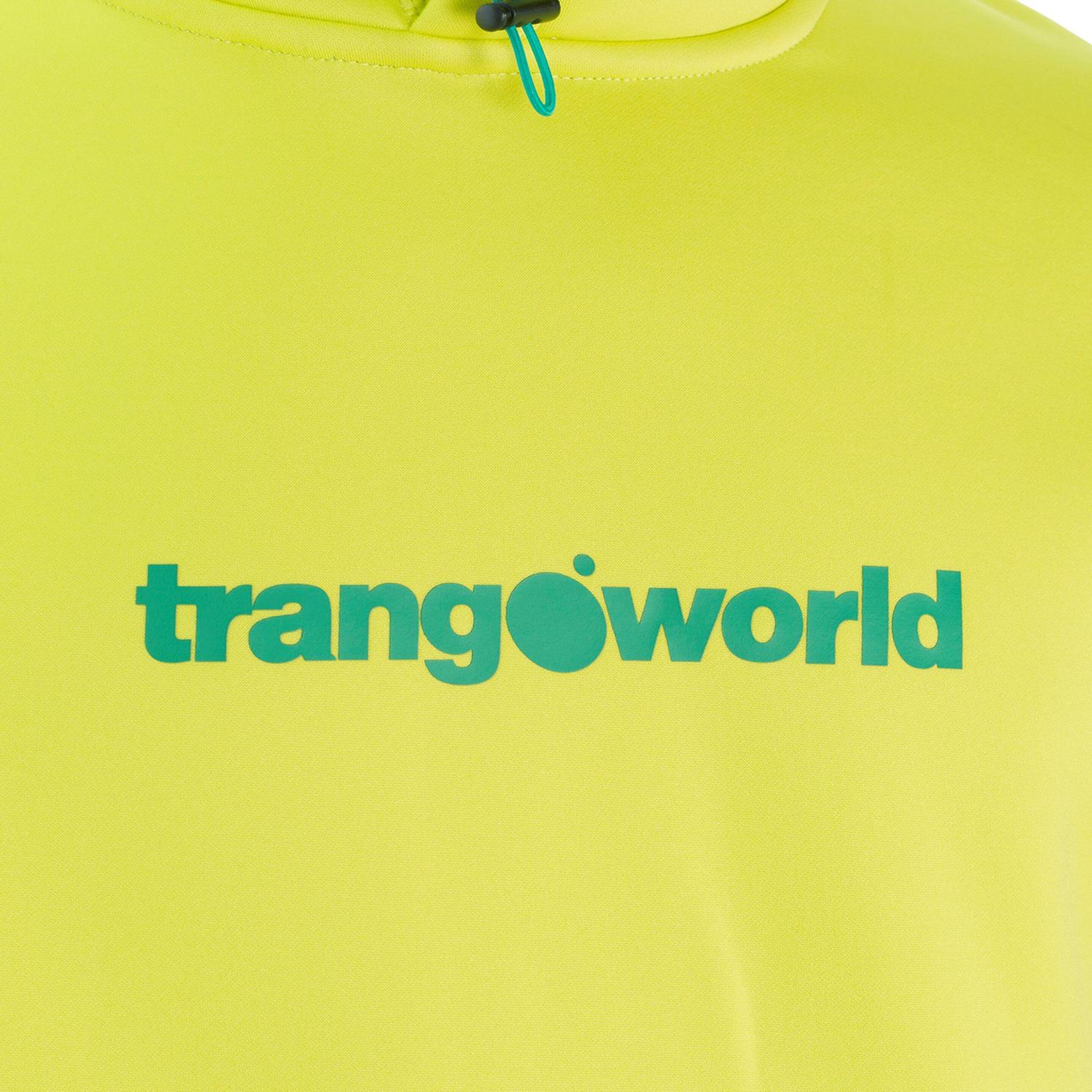 Trango Login