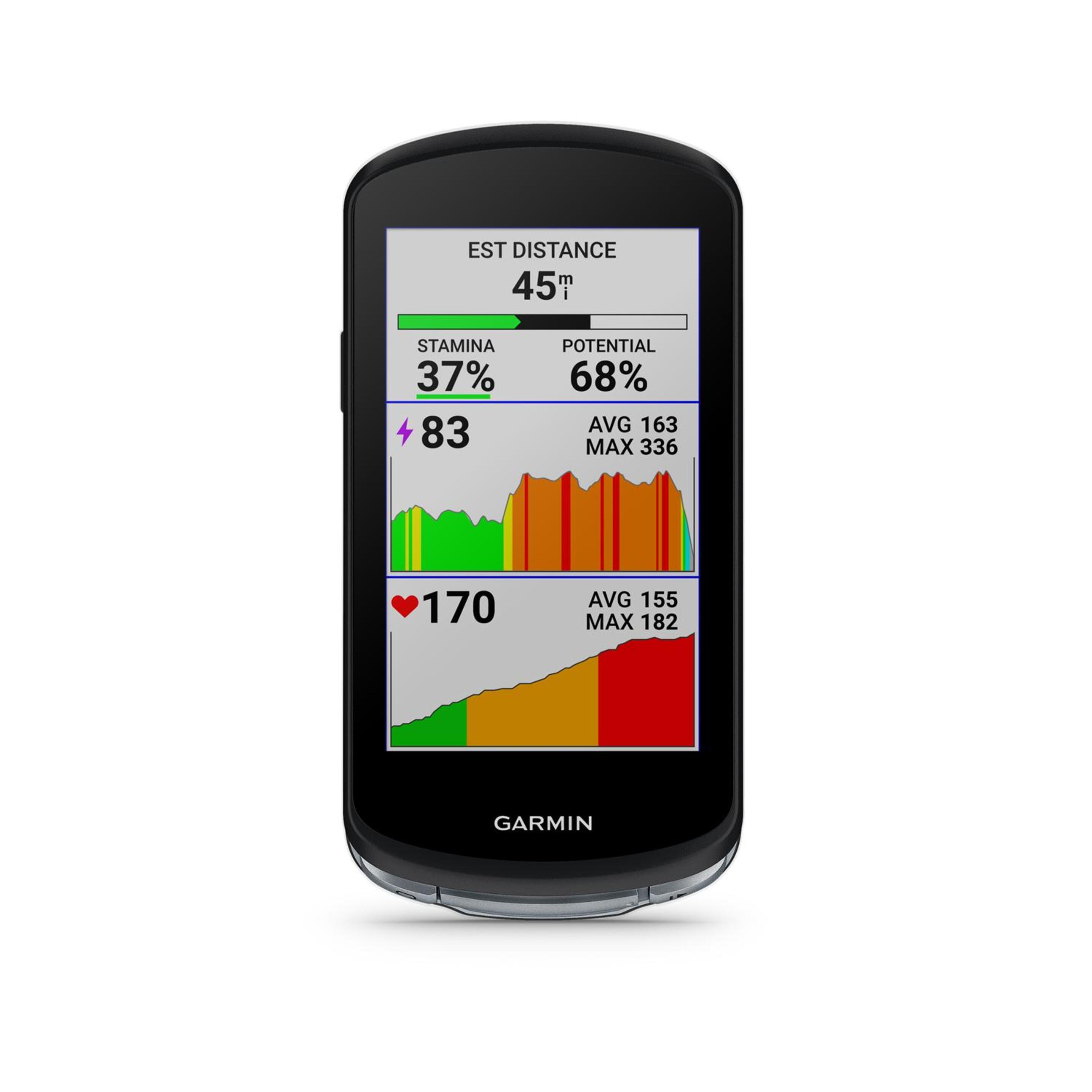 Garmin Edge