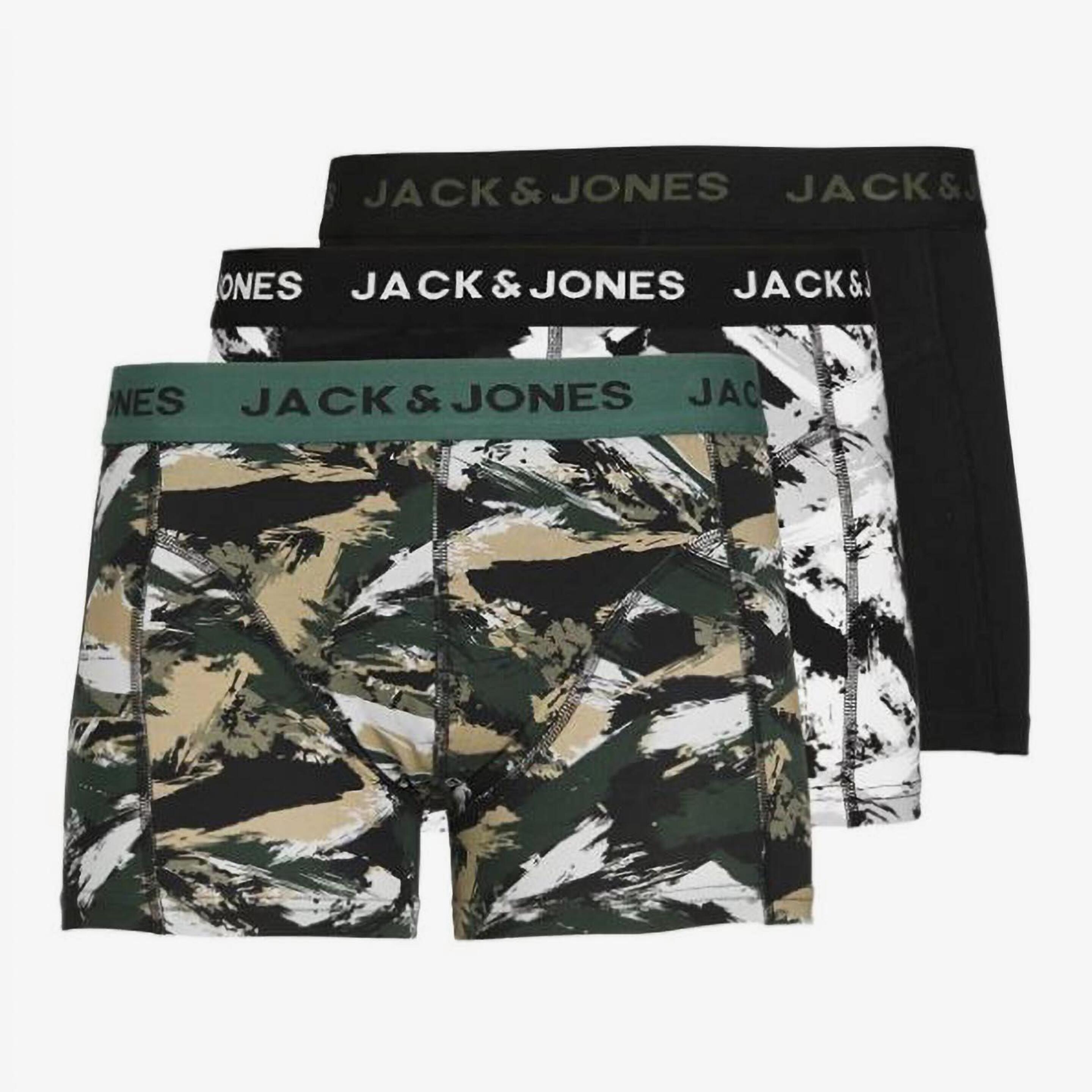 Jack & Jones Effect