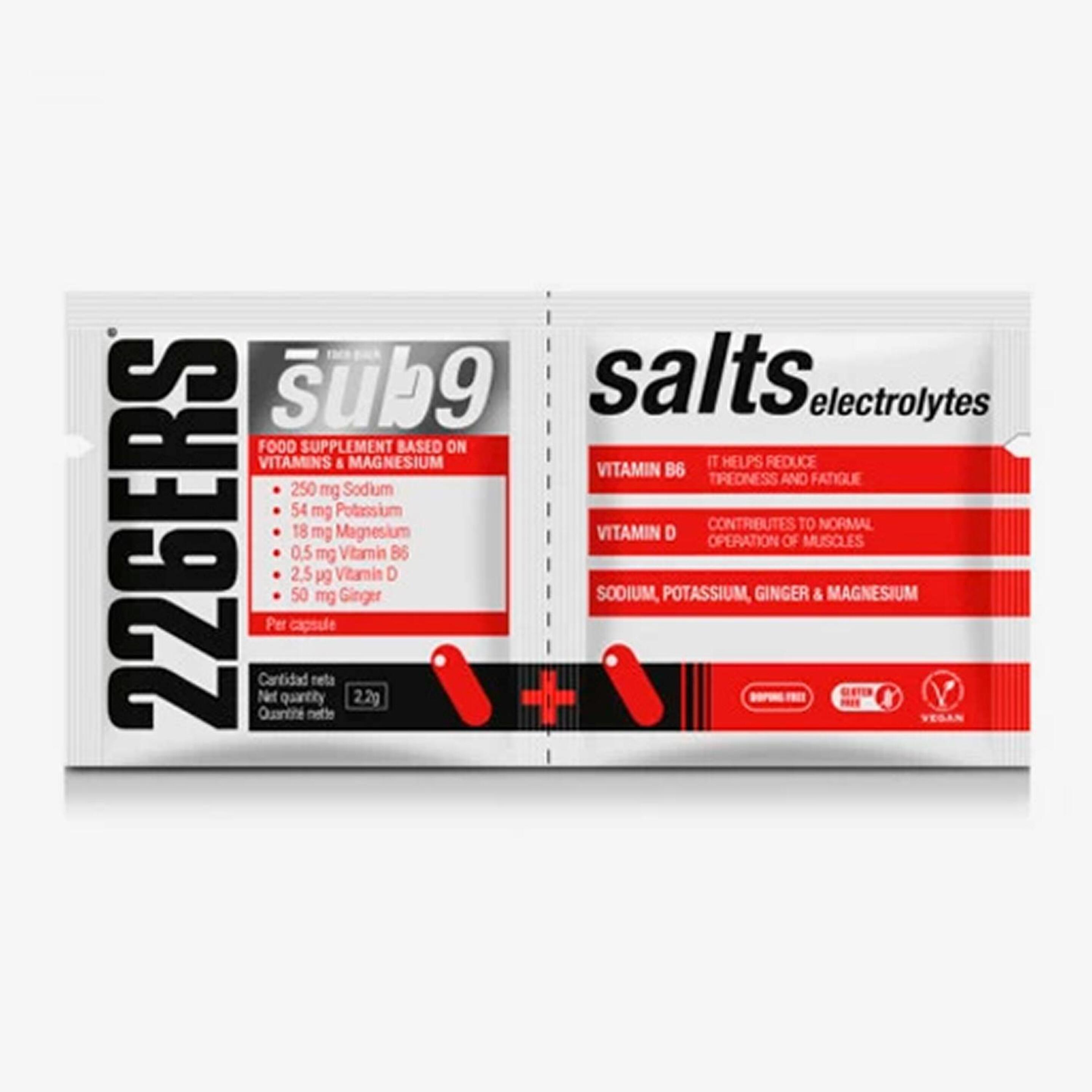 Sub-9 Salts Electrolytes Duplo