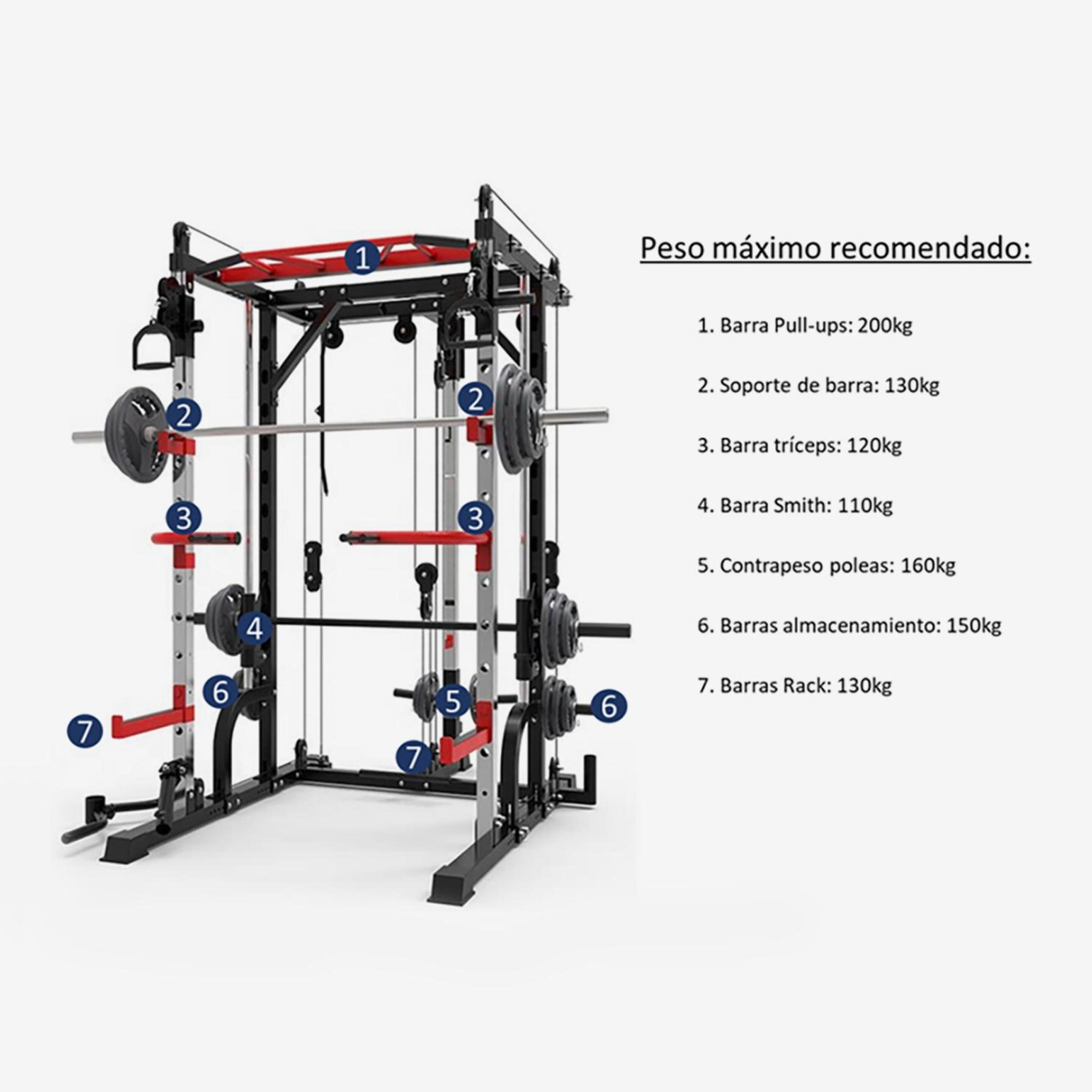 Fitness Tech Smith Machine - unico - Multiestación