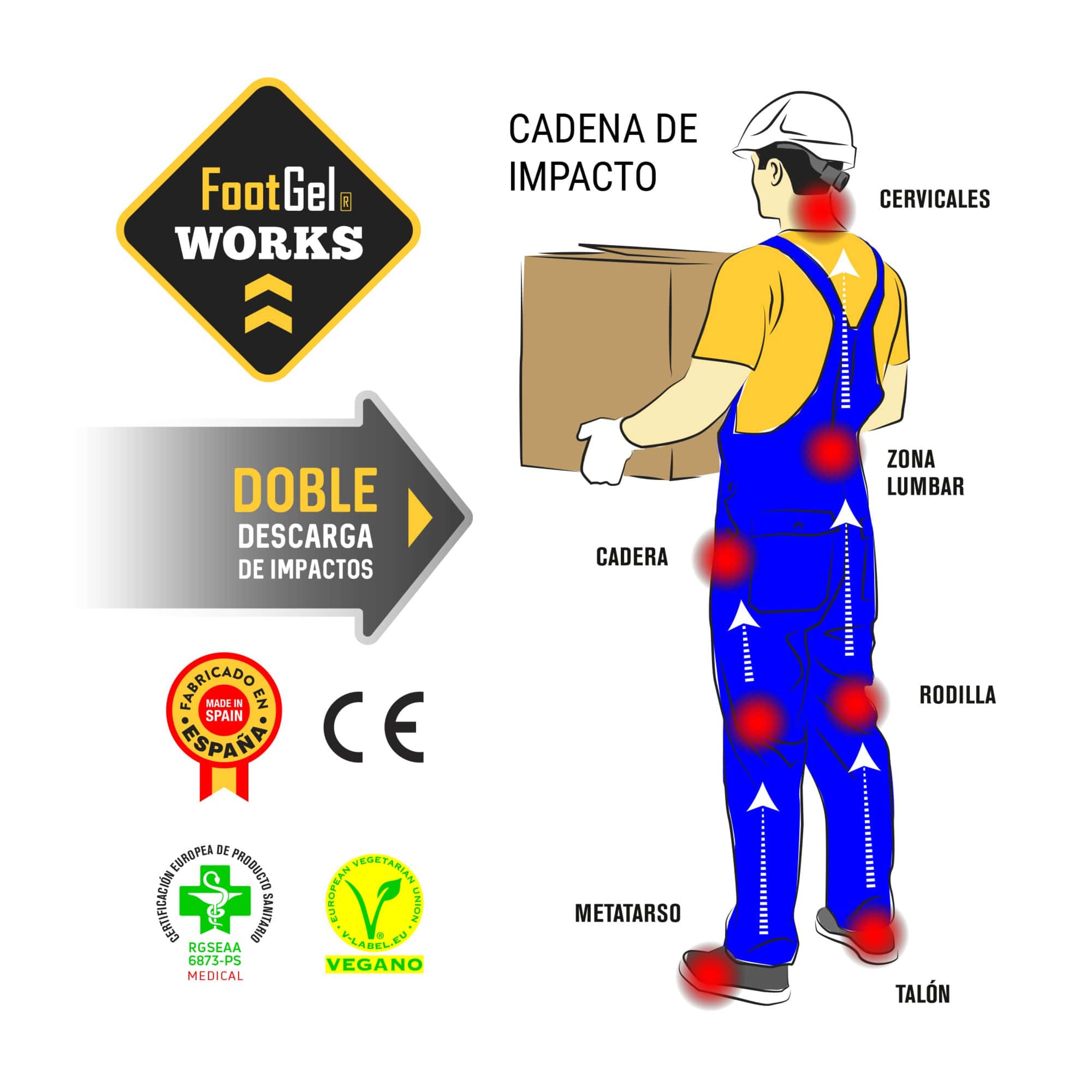 Palmilha De Gel Footgel Works - Amarelo | Sport Zone MKP