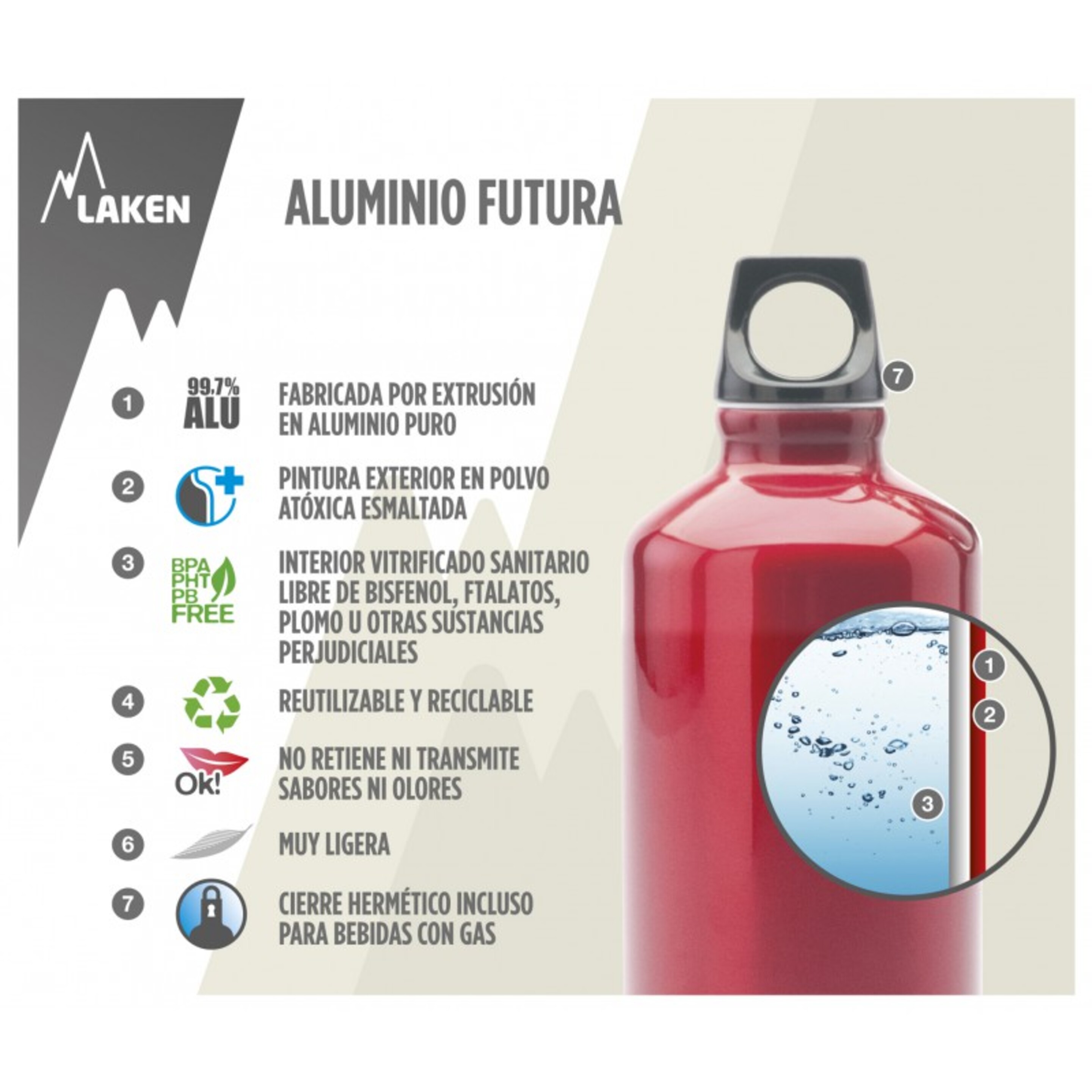 Botella Futura De Aluminio, Tapón Naranja - 0,75l - Verde Clara