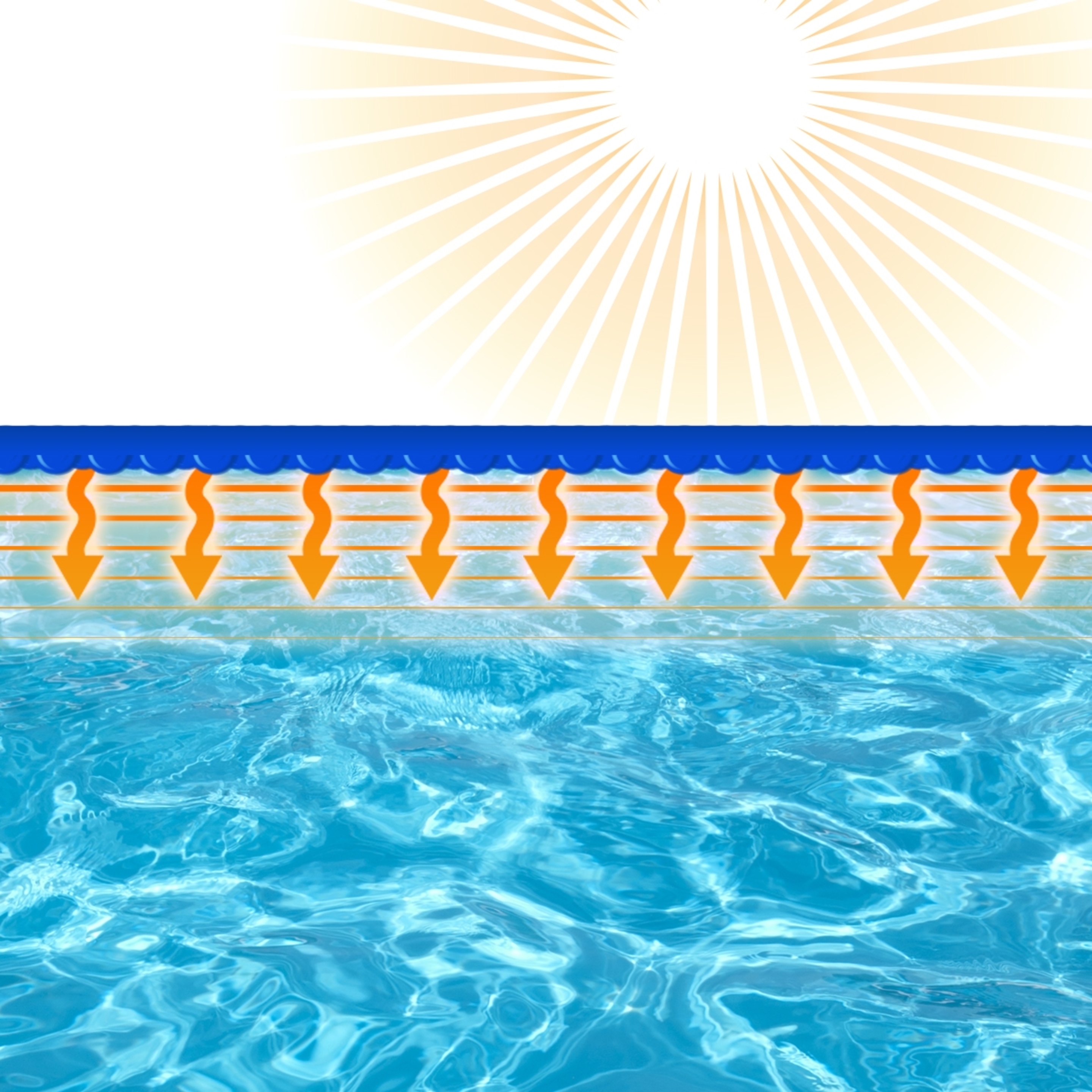 Protecção De Piscinas Encerado Solar Encerado Solar Grãos De Aquecimento Solar Bolhas 5 M Cor Azul