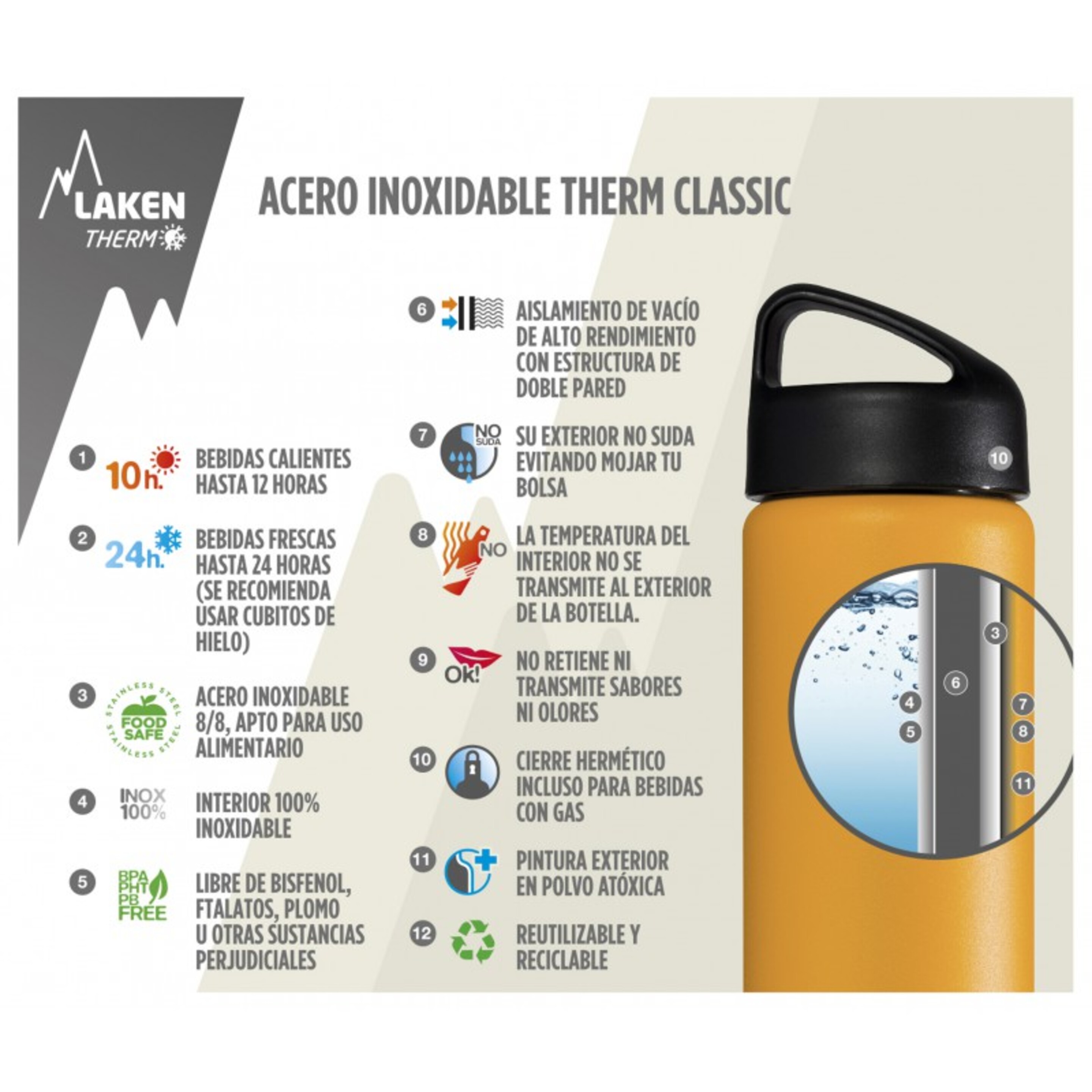 Botella Classic Térmica De Acero Inox. 18/8  - 0,50l  - Naranja - naranja - Cantimplora Montaña Gimnasio Running  MKP
