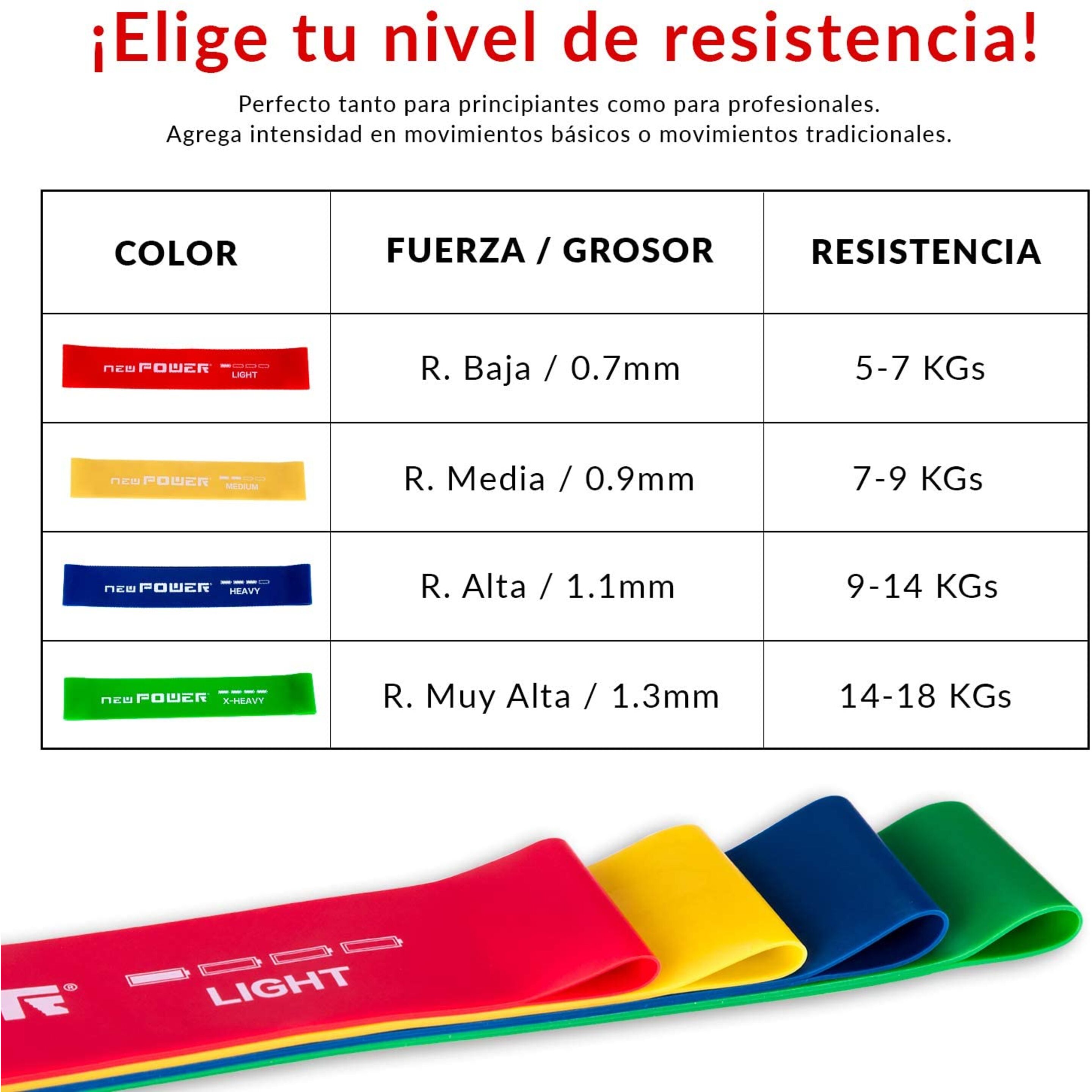 Newpower-cintas Elásticas Fitness Fabricadas En Látex Natural.resistencia Baja