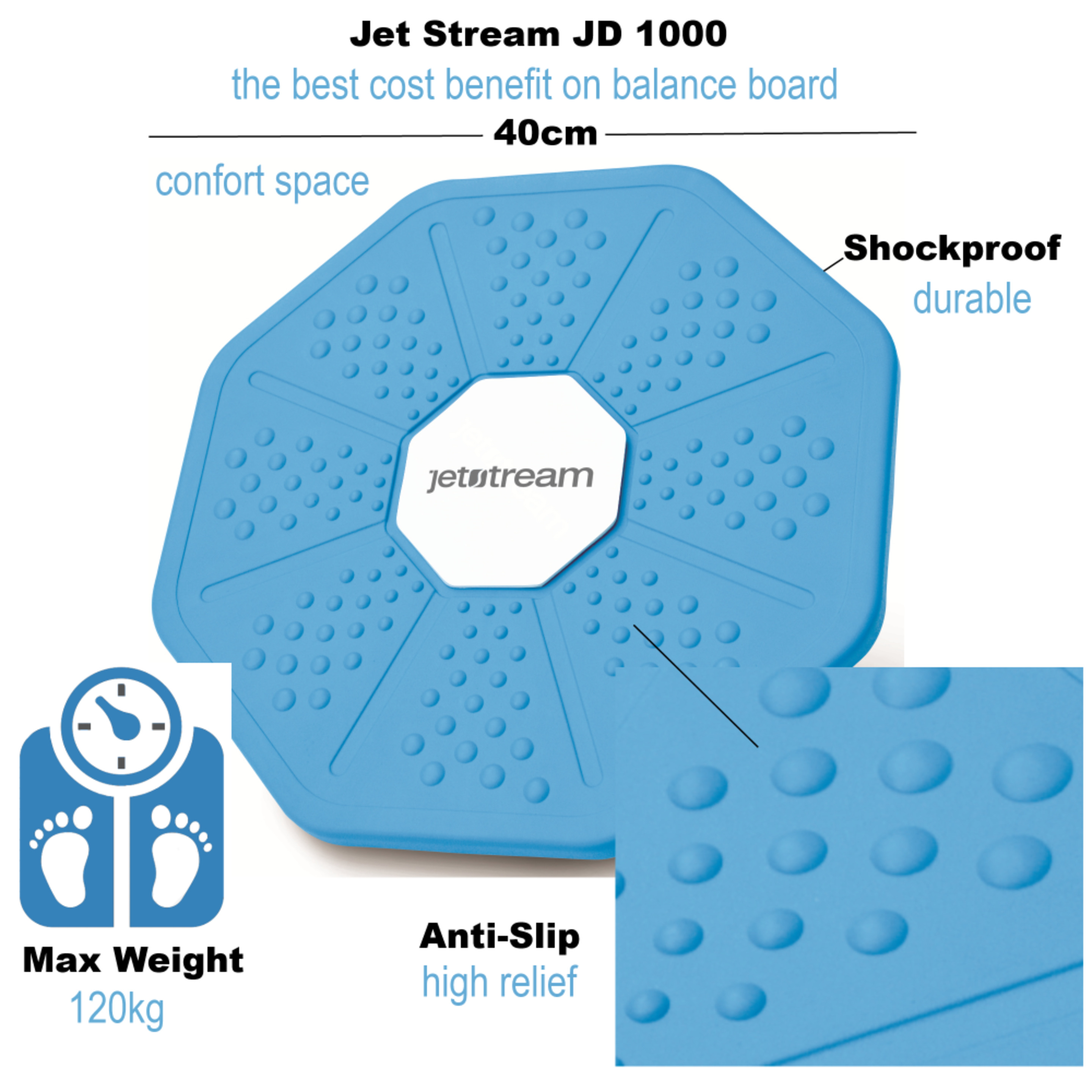 Disco De Equilibrio Jet Stream