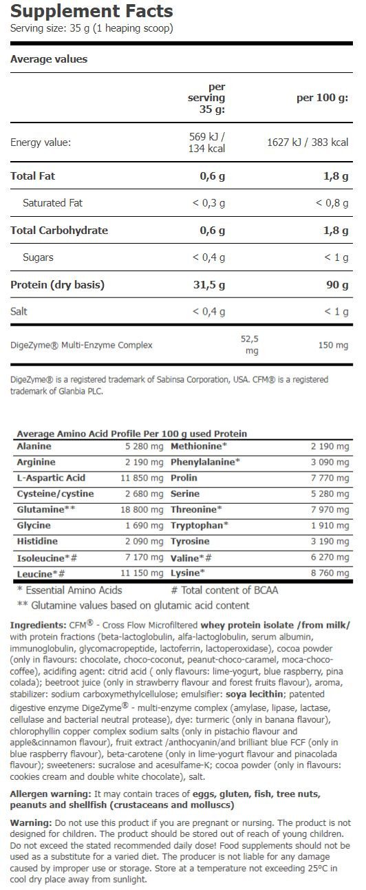Isoprime Cfm - 2kg De Amix Nutrition Sabor Frambuesa Azul