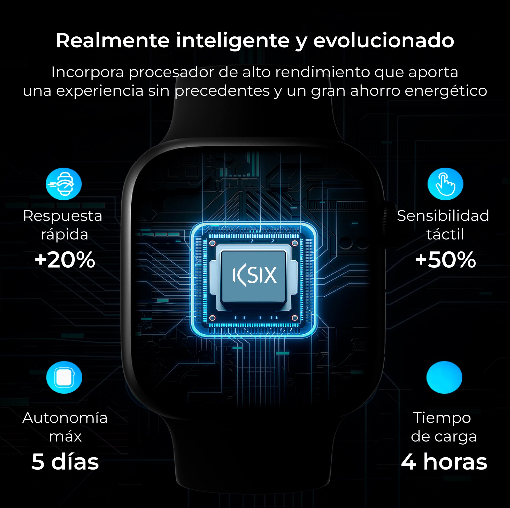 Smartwatch Ksix Urban 4 - Pantalla Curva Multitáctil De 2,15”  MKP