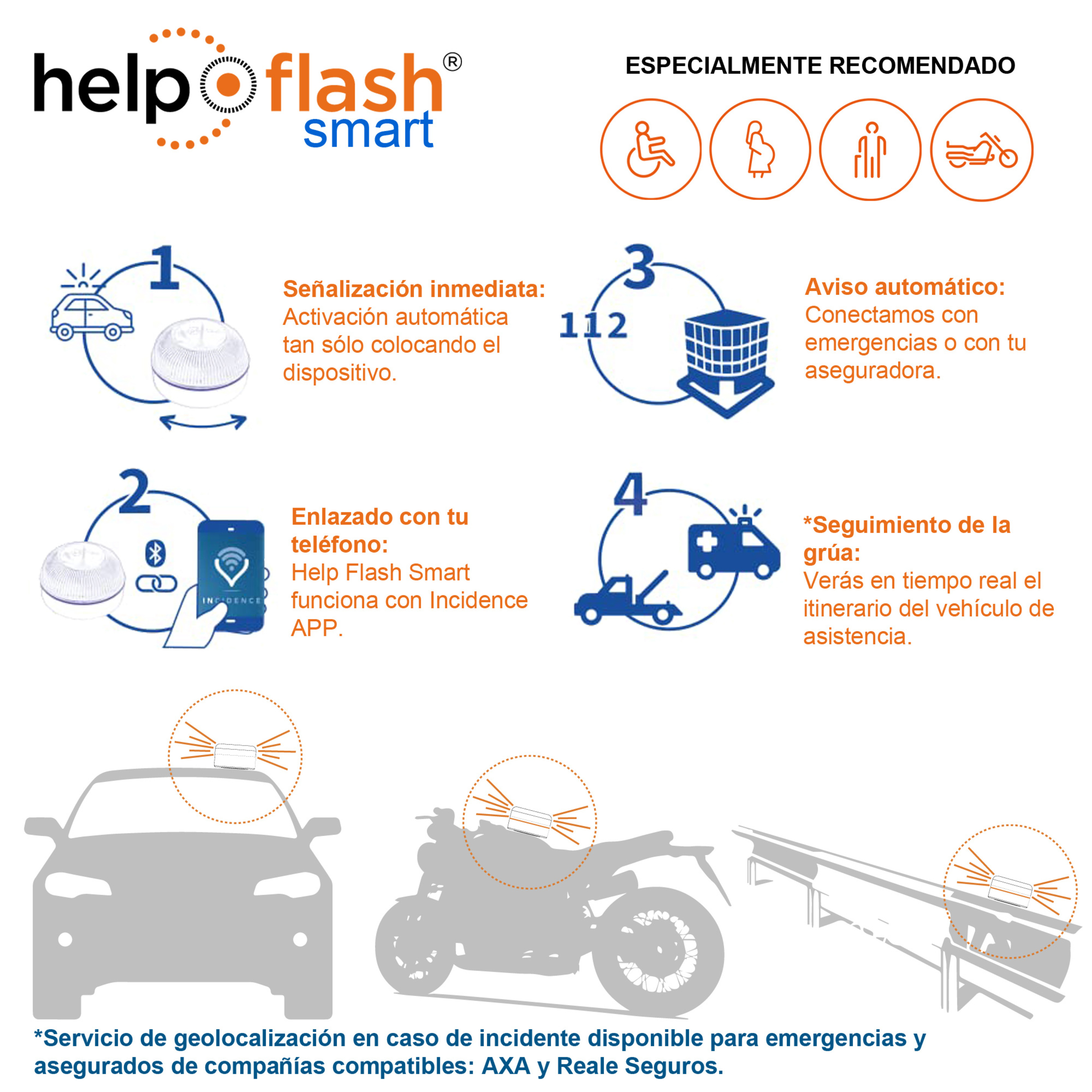 Pack 4 Luces Emergencia Help Flash Smart V16 Homologada - Blanco  MKP