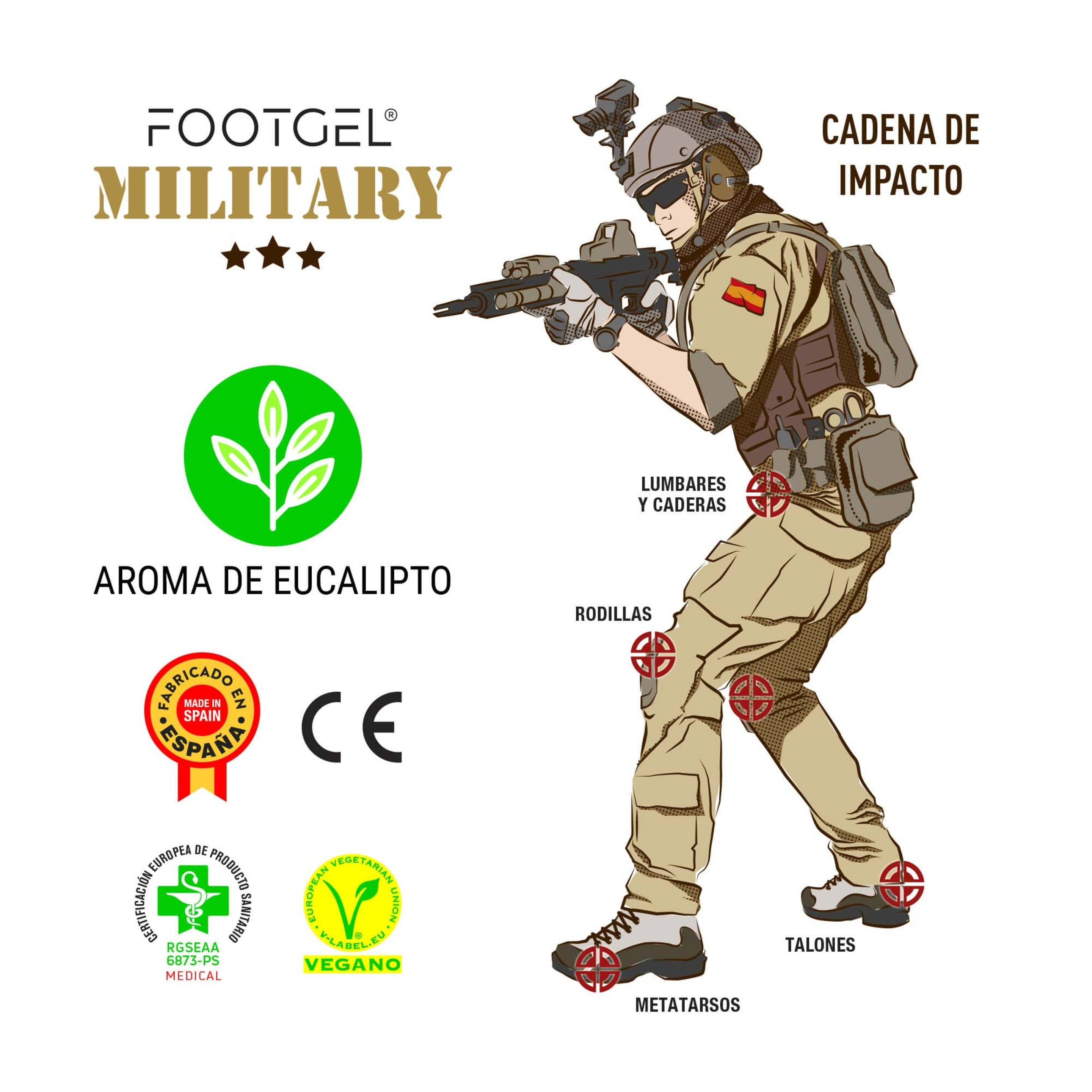 Plantilla De Gel Footgel Militar Y Policial