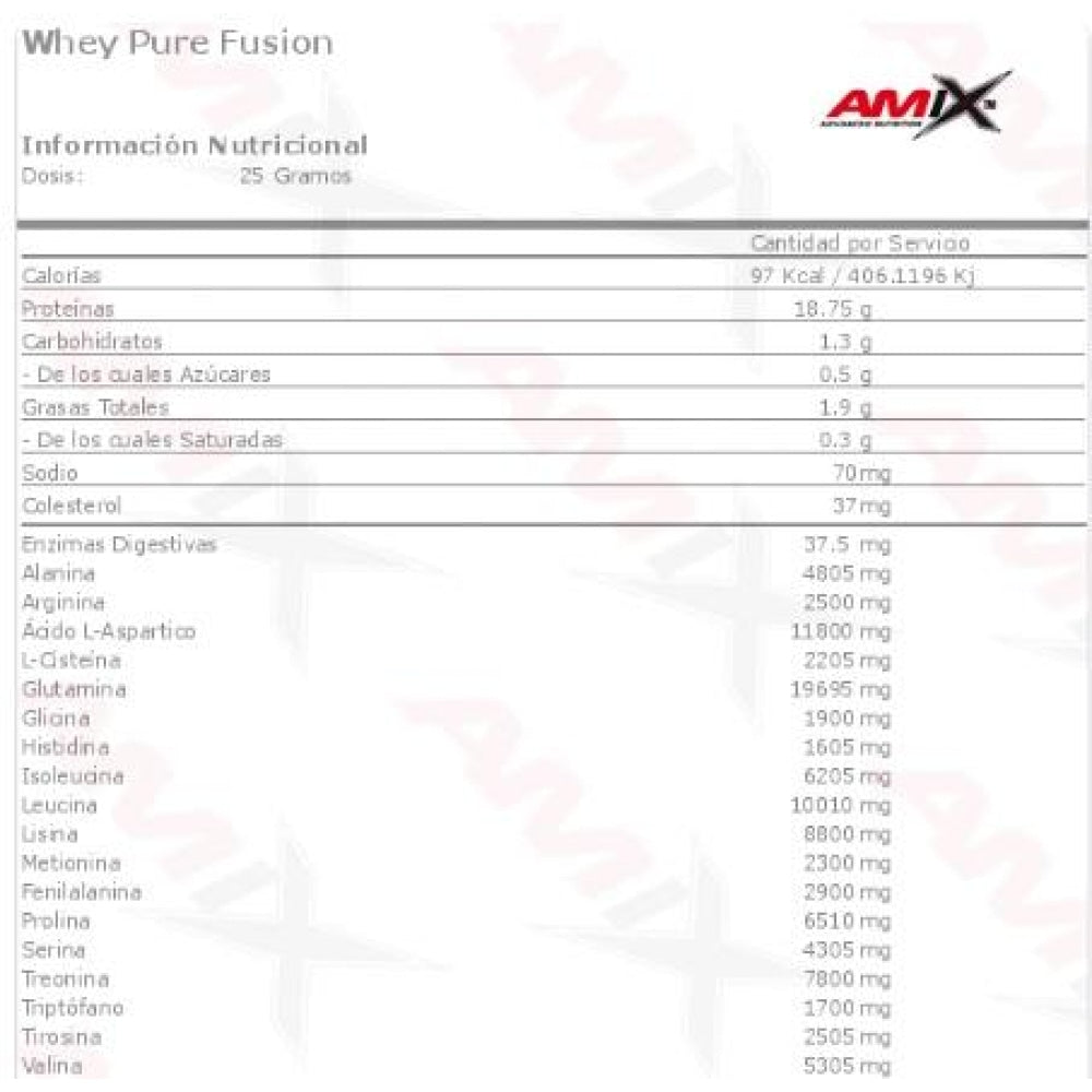 Whey Pure Fusion 4 Kg Galleta  MKP