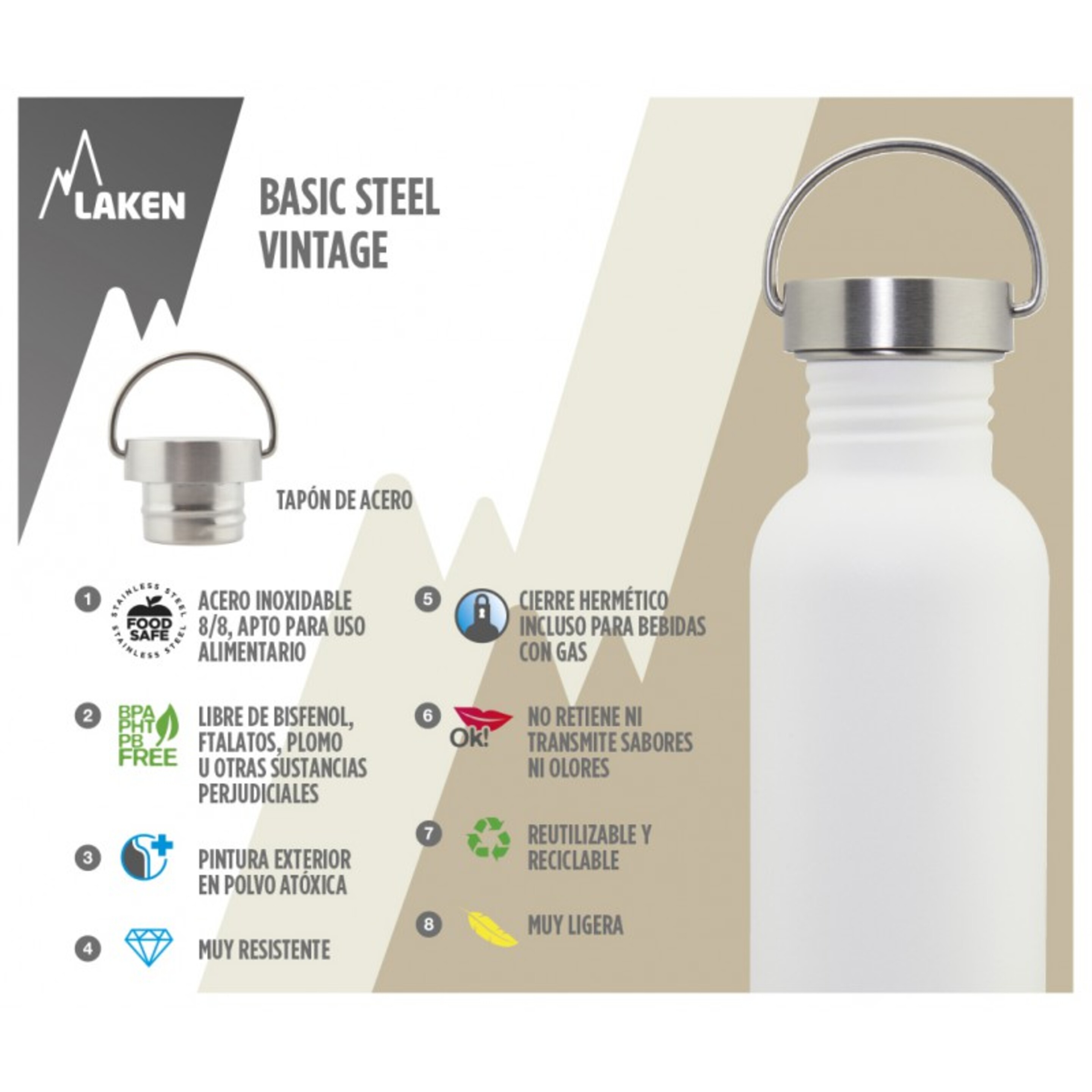 Botella Basic Steel Vintage De Acero Inox. 18/8, Tapón Con Rosca De Acero - 0,35l  - Negra - negro - Cantimplora Montaña Gimnasio Running  MKP