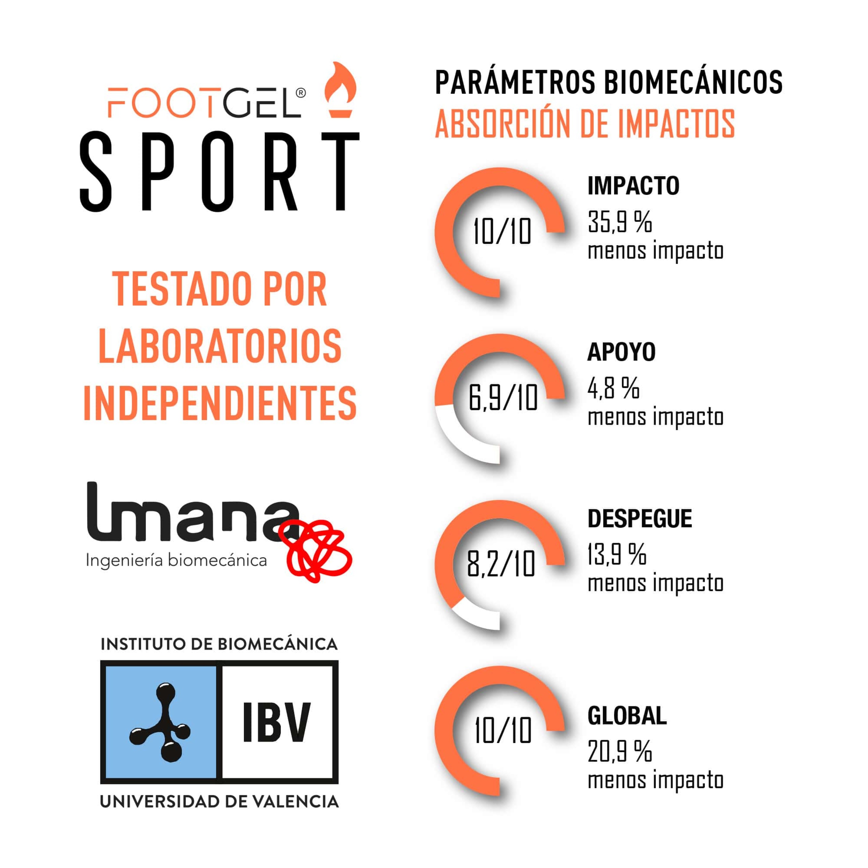 Plantilla De Gel Footgel Sport - Naranja  MKP