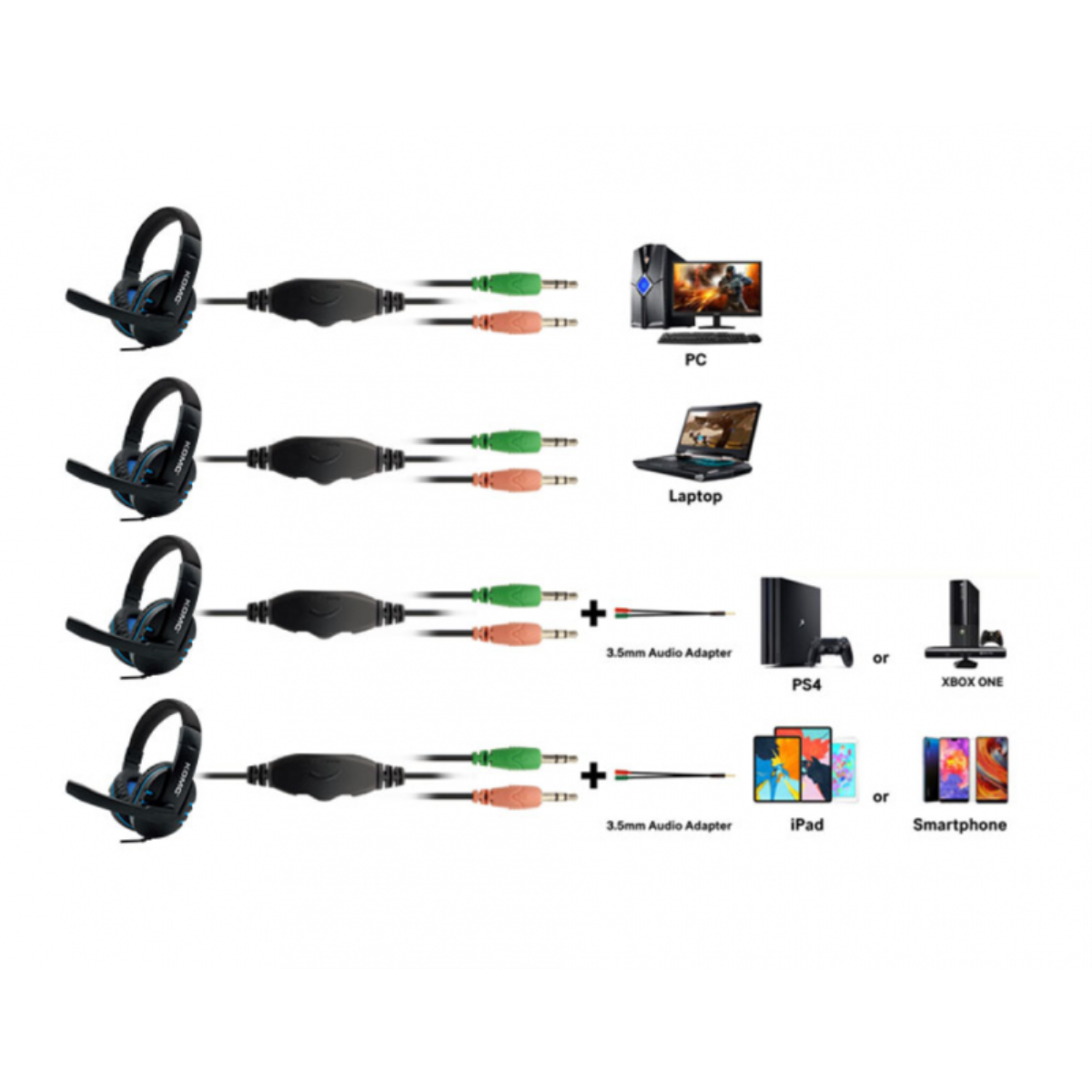 Auriculares Casco Gaming Smartek Estéreo Con Cable Y Micrófono
