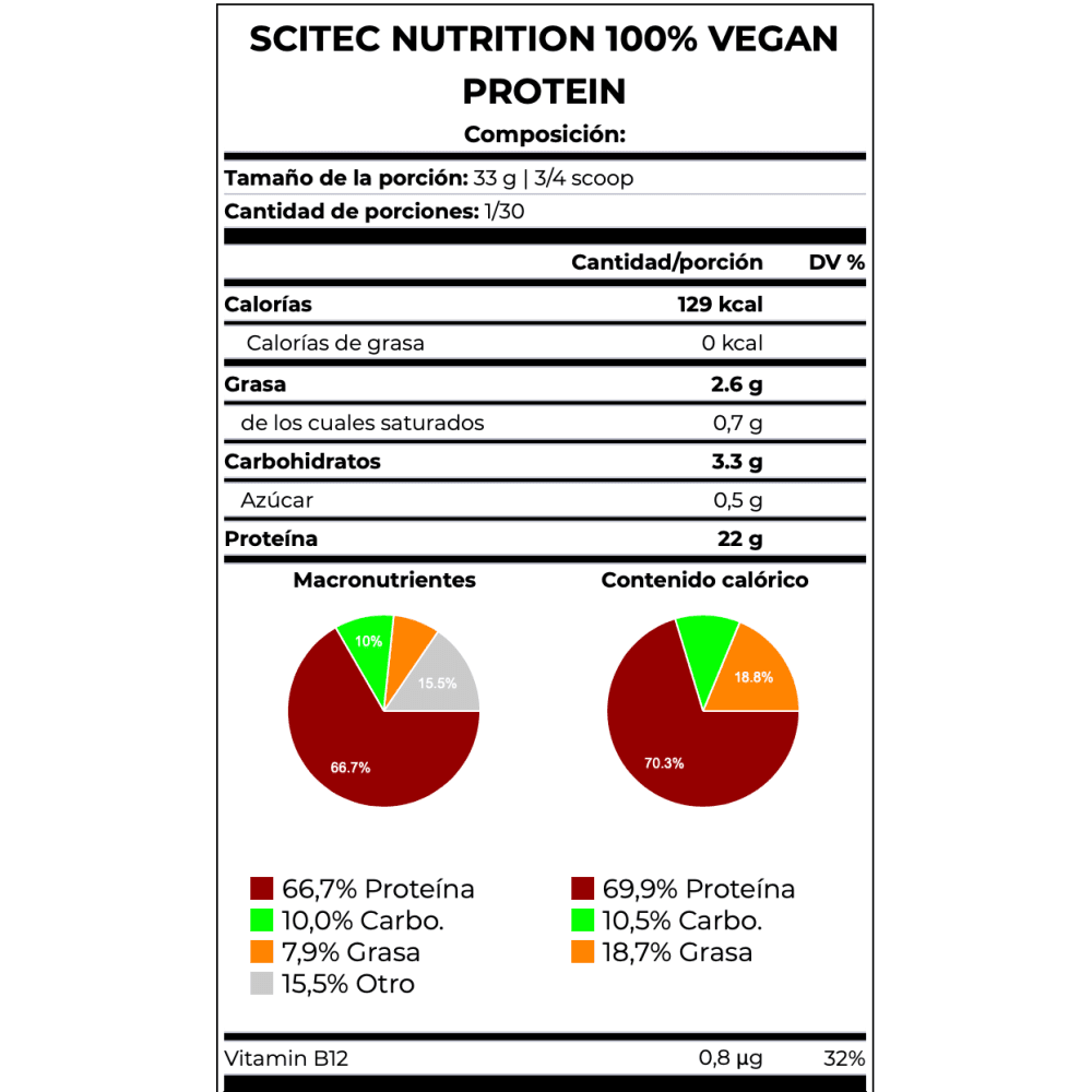 100% Vegan Protein 1 Kg Avellana - Nuez  MKP