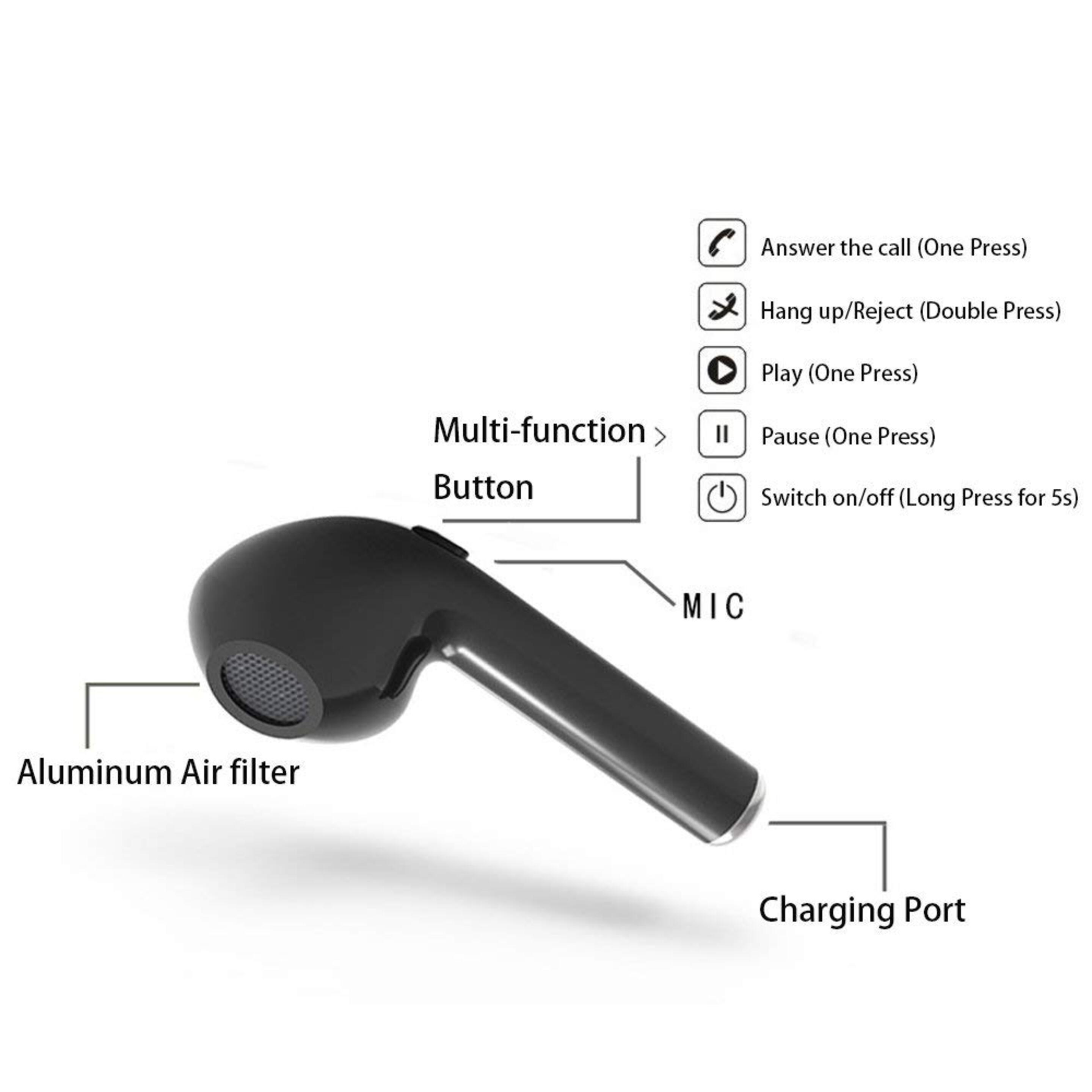 Mini Auriculares Bluetooth I7s (Ios/android) Negro