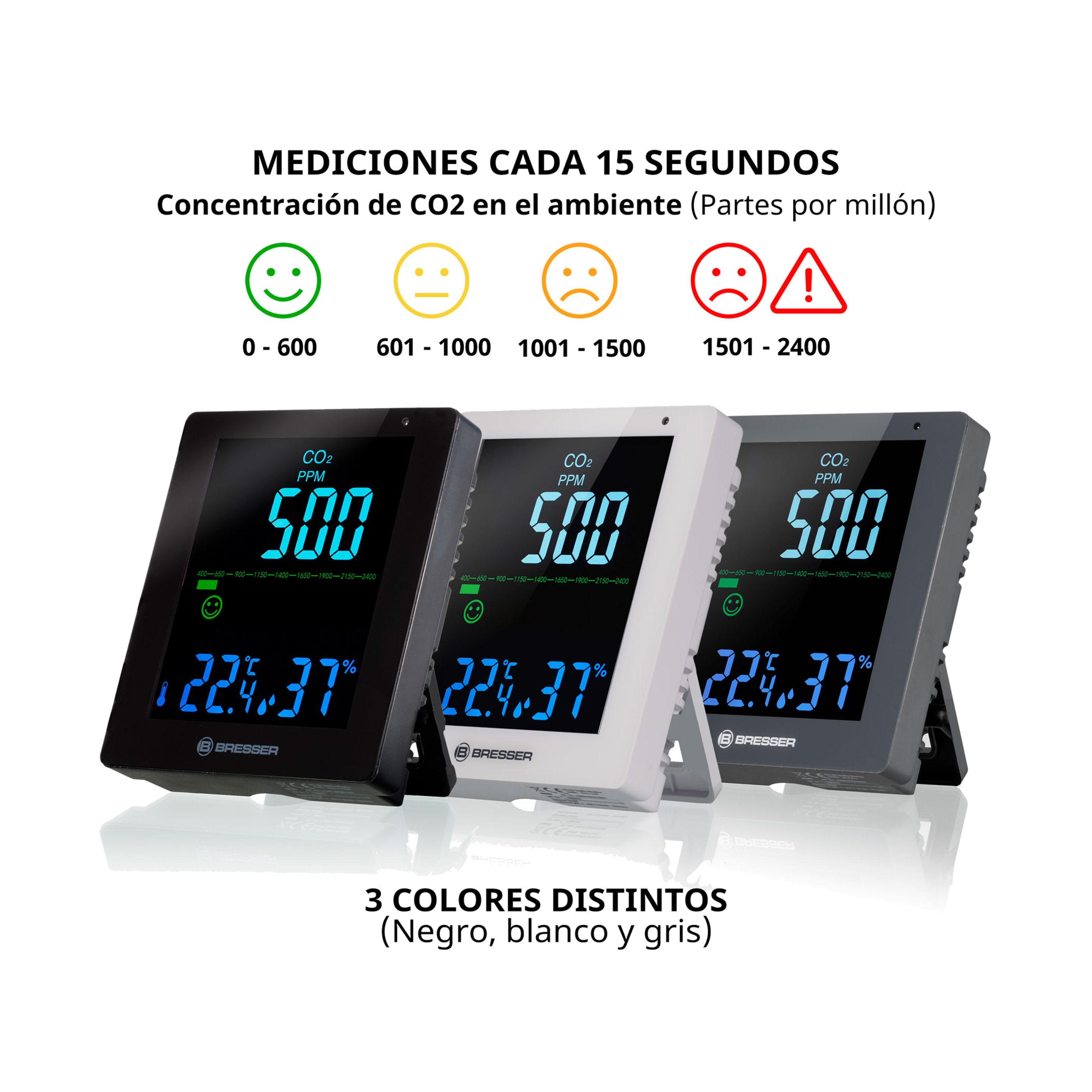 Medidor Detector De Concentración De C02 Modelo Smile Para Asegurar Una Correcta Calidad Del Aire