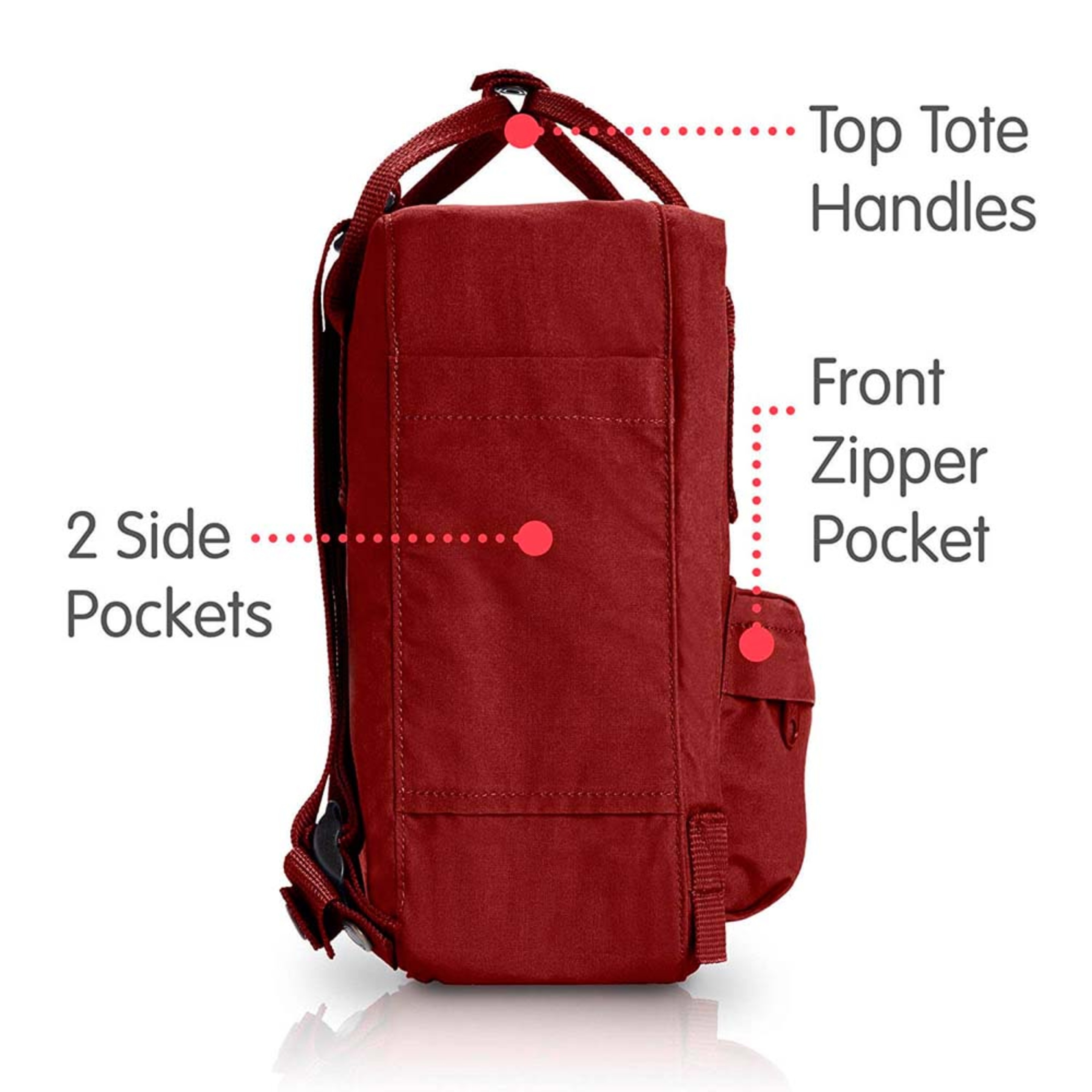 Mochila Kånken Mini Ox Red