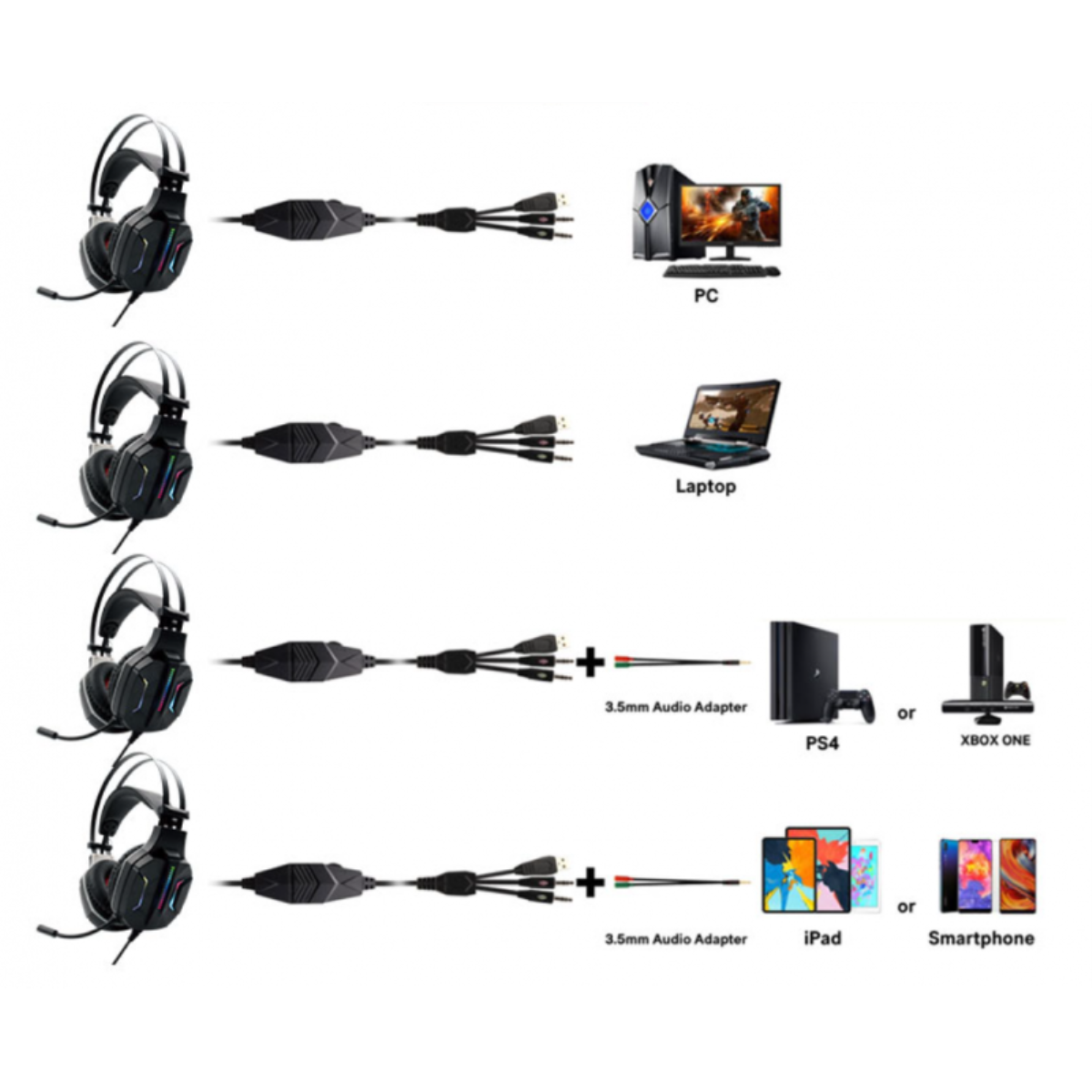 Auriculares Casco Gaming Smartek Estéreo Con Cable Micrófono Y Luz Led - Negro  MKP