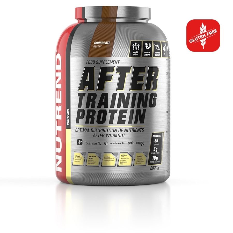 After Training Protein -  - 