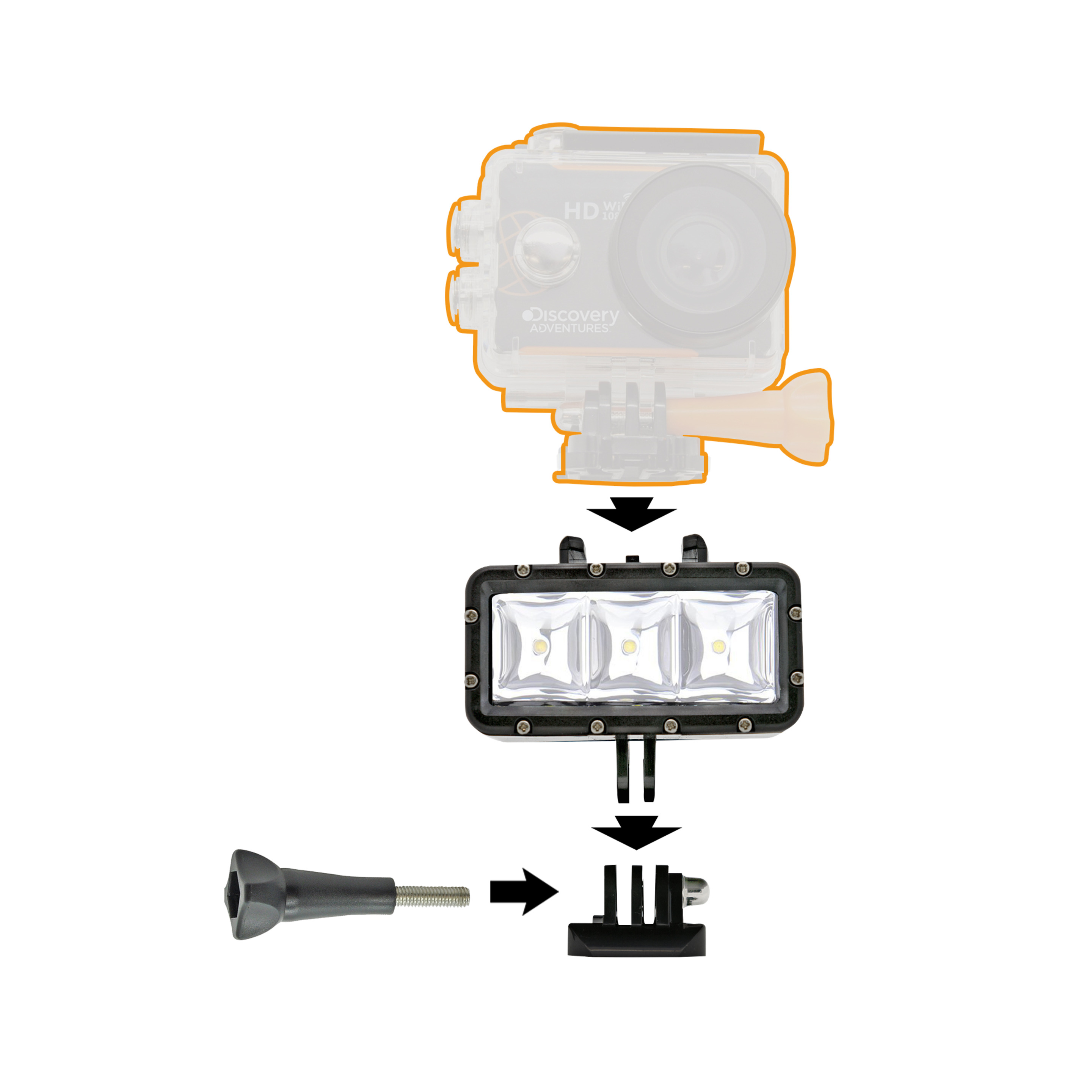 Foco Led 360 Lm Universal Para Action Cams Sumergible - Negro  MKP