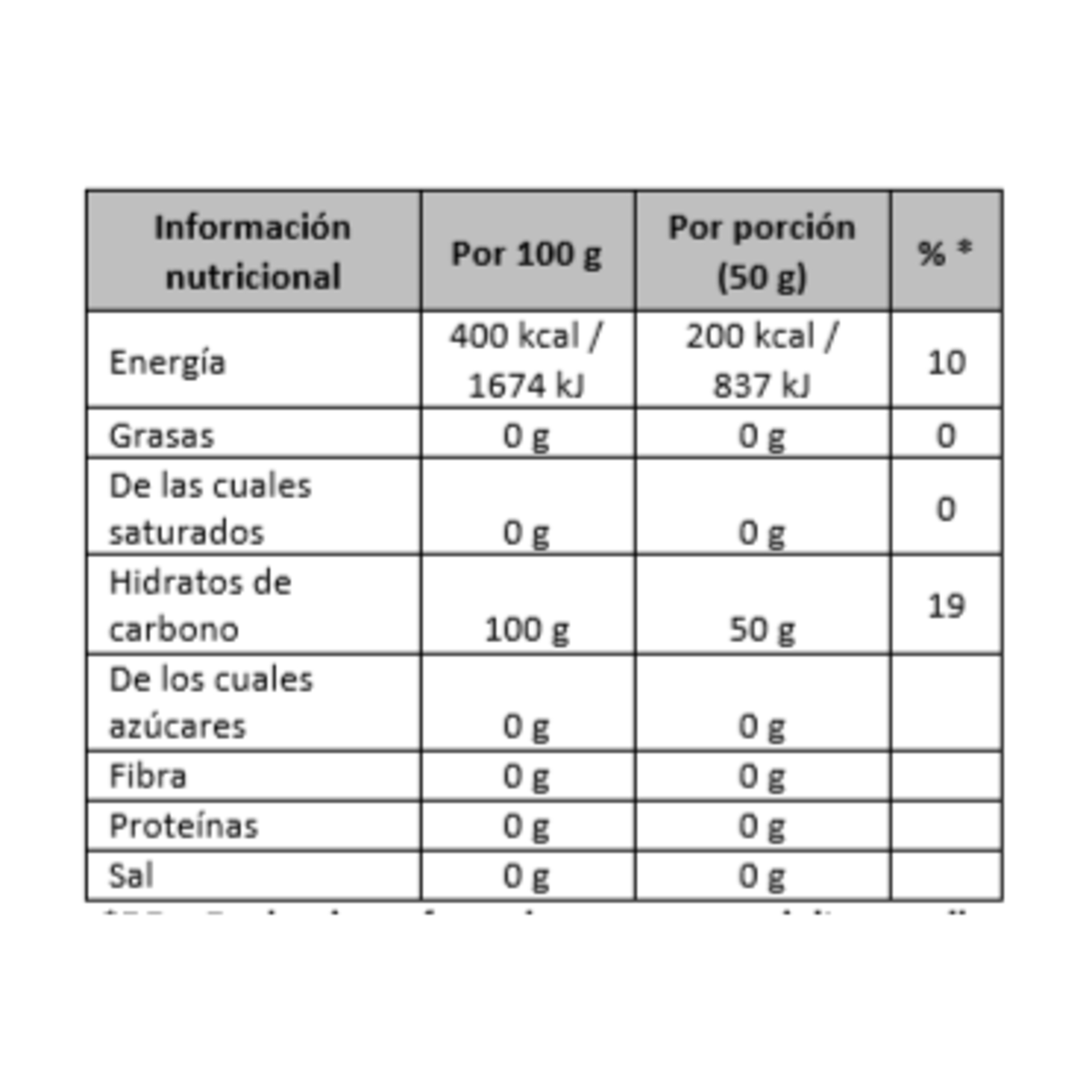 Amilopetectin 2kg