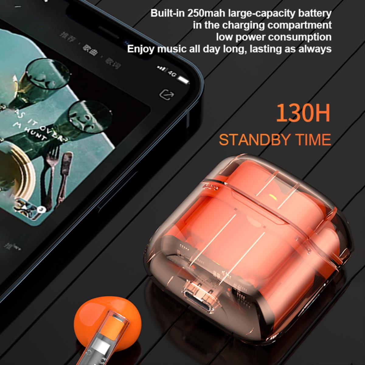 Auriculares Inalámbricos  Smartek Bluetooth 5,0 Transparentes Con Base De Carga