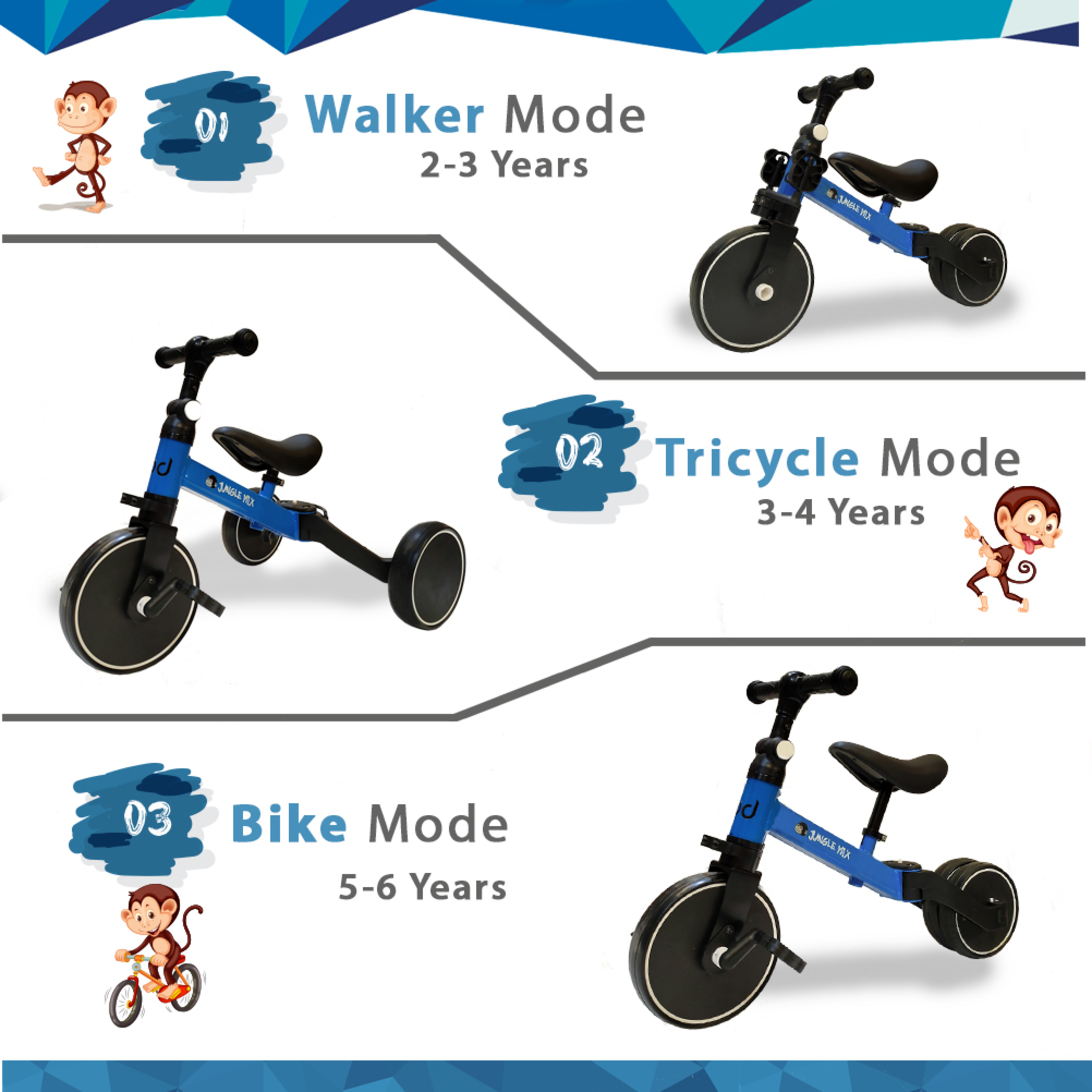 Triciclo Infantil Convertible 3 En 1 Jungle Mix Azul Biwond