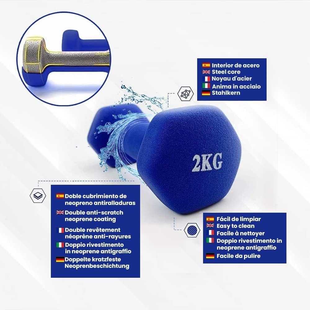 Halteres De Neoprene 1,5kg (2 Unidades) Com Punho Antiderrapante | Sport Zone MKP