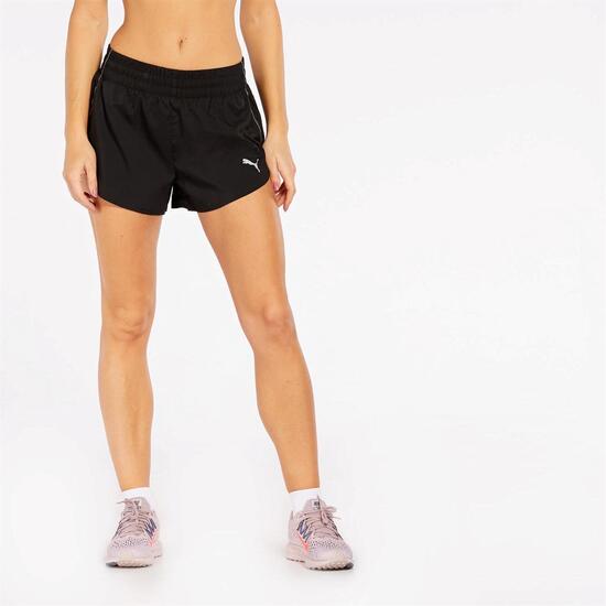 Puma Keepup