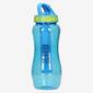 Botella Plástico Azul ílico 500ml Botella Plástico Azul ílico 500ml