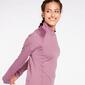 Sudadera Térmica Running Ipso Basic