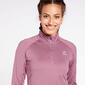 Sudadera Térmica Running Ipso Basic