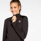 Sudadera Térmica Running Ipso Basic