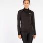 Sudadera Térmica Running Ipso Basic