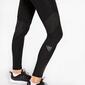 Mallas Running adidas Mallas Running adidas
