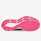 Nike Air Zoom Pegasus 36 Nike Air Zoom Pegasus 36