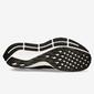 Nike Air Zoom Pegasus 36 Nike Air Zoom Pegasus 36