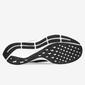 Nike Air Zoom Pegasus 36 Nike Air Zoom Pegasus 36