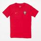 Camiseta Portugal Camiseta Portugal