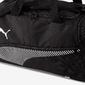 Fundamentals Bolsa S Fundamentals Bolsa S