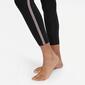 Mallas Fitness Nike Mallas Fitness Nike