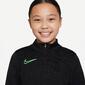 Nike Academy Nike Academy