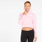 Nike Style Nike Style