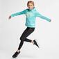 Mallas Running Nike Mallas Running Nike