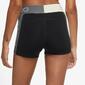 Nike Performance Nike Performance