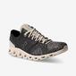 On Running Cloud X On Running Cloud X